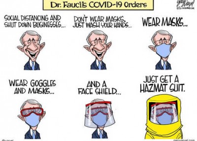 dr-fauci-orders-shut-down-businesses-facemasks-goggles-face-shield-hazmat-suit.jpg